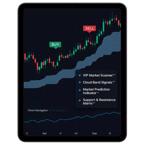 VIP AI Trading Indicators™ – Predictive Signals for 93% Win-Rate Accuracy